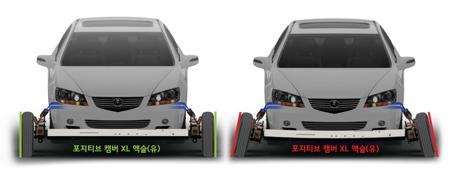 X-Series™ 돌리