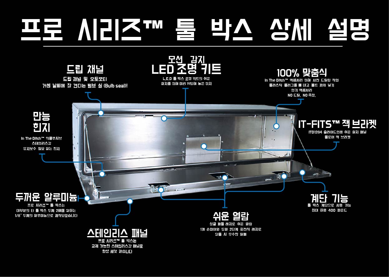 프로 시리즈™ 공구함